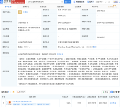 山東黃金成立物資公司，注冊資本1億元并布局第一類增值電信業務